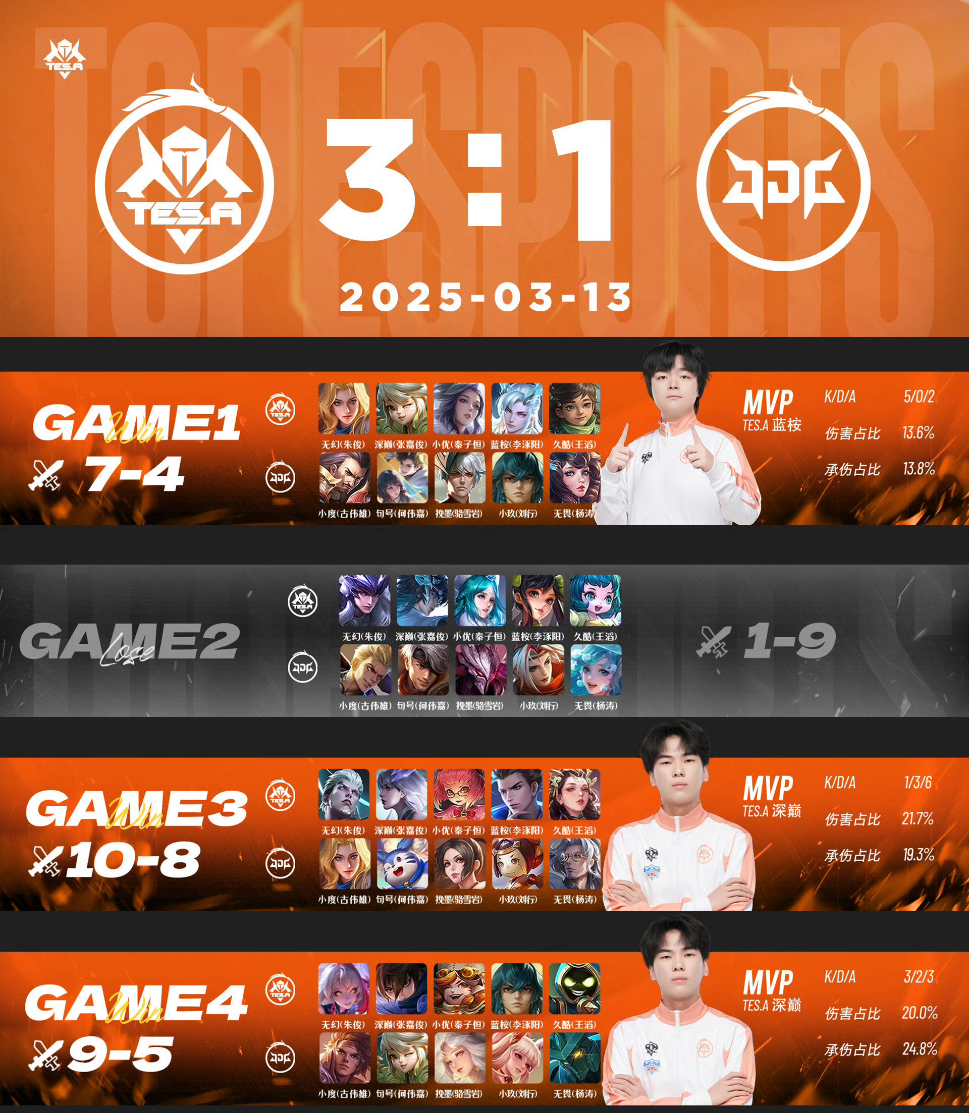 九游体育APP 凯恩在哪个联赛 