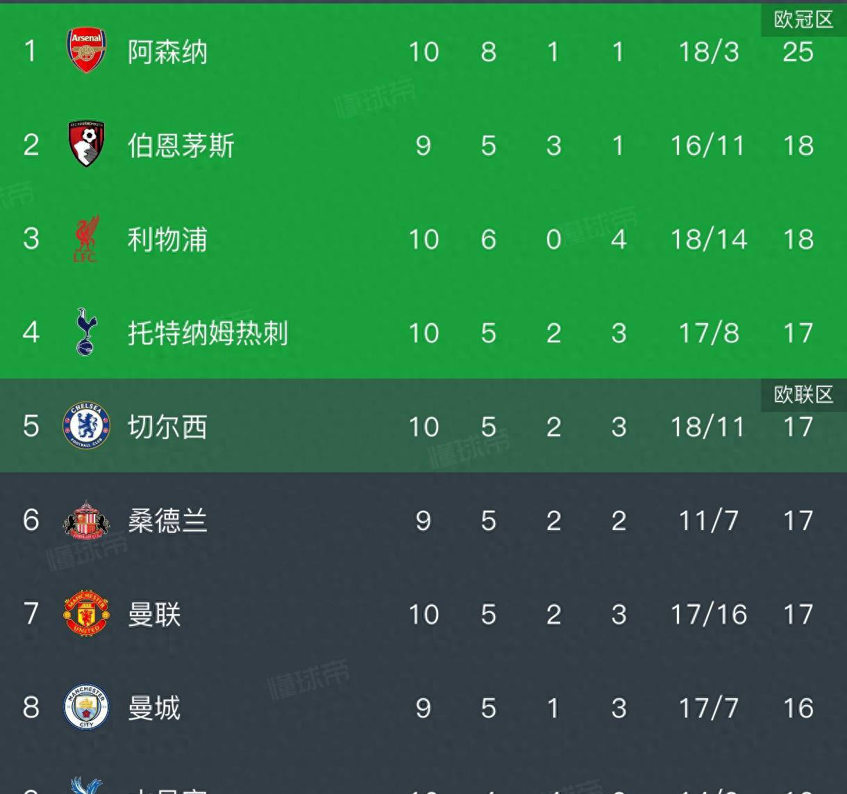 九游体育社区包含英超倒计时，利物浦赛后伤情更新，细节引发关注，引发热议，心理建设被强调的词条